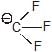 Acidity & Basicity of Organic Compounds | Chemistry for JEE Main & Advanced